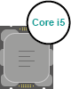 Процессоры Intel Core i5
